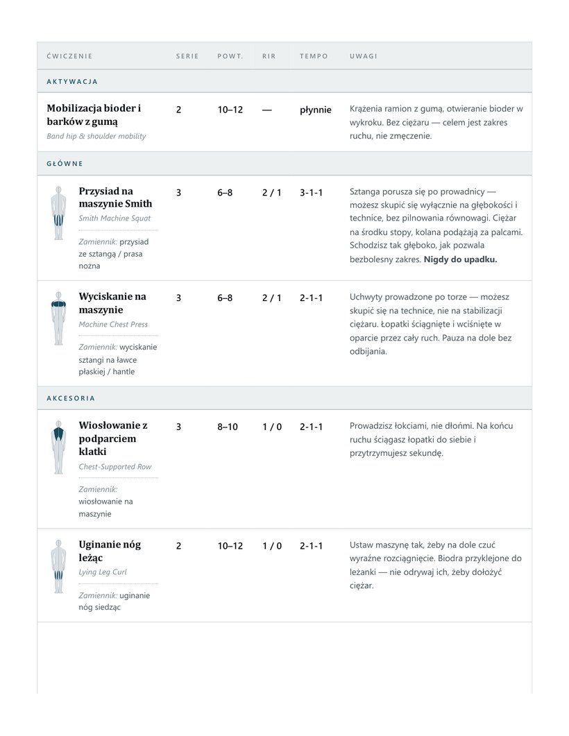 Podgląd strony: Dzień A — plan